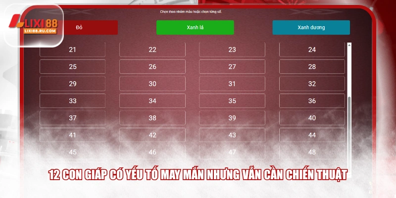 12 Con Giáp có yếu tố may mắn nhưng vẫn cần chiến thuật